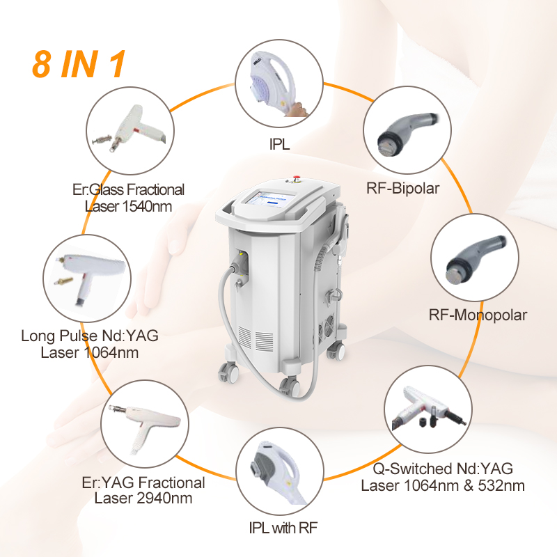 Long Pulse Nd YAG Device Makes Skin Glow Fast
