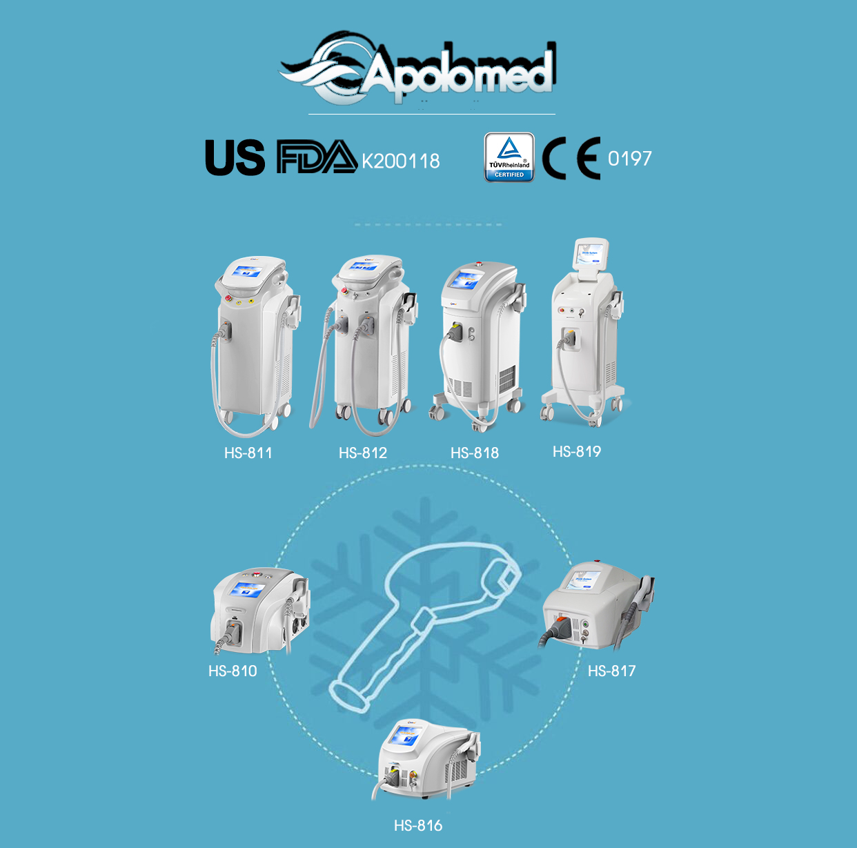 Ciamar a chleachdas tu lasers diode nas fheàrr?