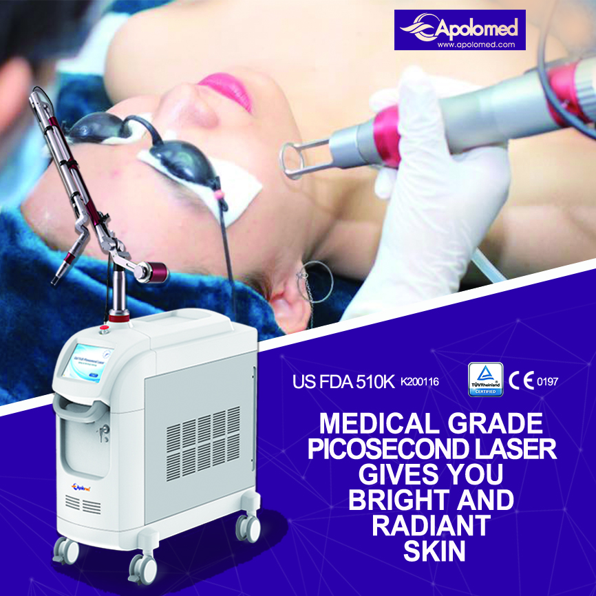 Kako funkcioniše Apolomed pikosekundni laser?