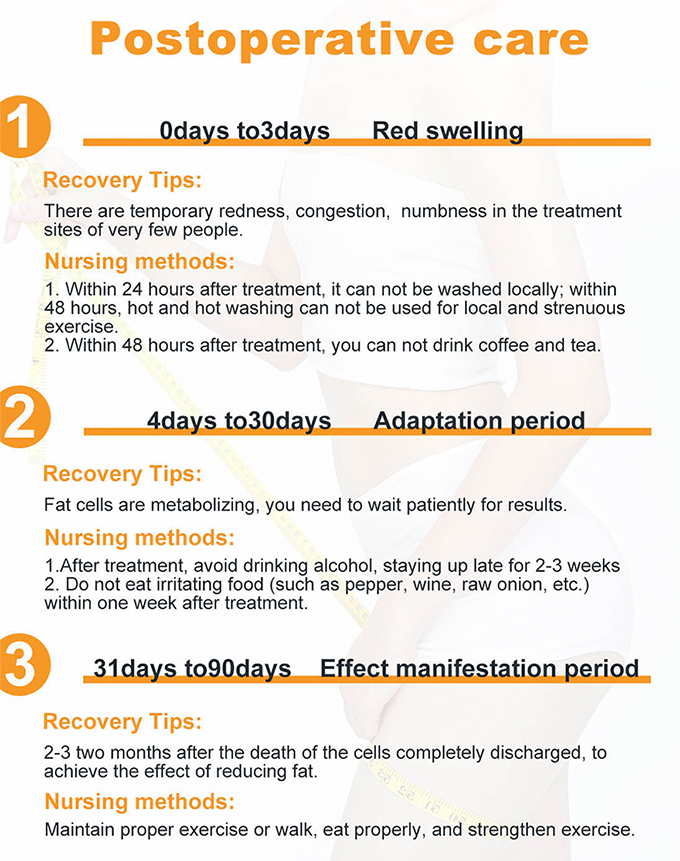 postcare of cryolipolysis treatment 1